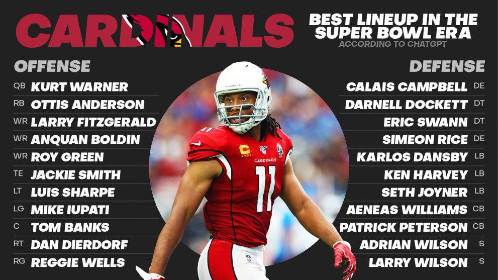Cardinals - Best Line-Up in the Super Bowl Era