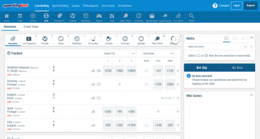 Sporting Bet Live betting page desktop view