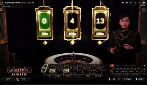 What Do You Want Play at Slots Charm Casino To Become?