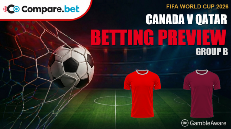 Canada Vs Qatar World Cup Preview