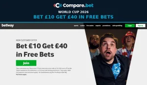 Betway World Cup Welcome Offer
